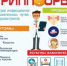 Памятка для населения по профилактике гриппа - Ремонтненский район